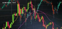 Formation trading de A à Z 