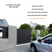 Récepteur portail / porte de garage RTS (extérieur)