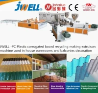 Jwell Lignes d'extrusion plaques en plastique PMMA/GPPS et plaques ondulées en PC