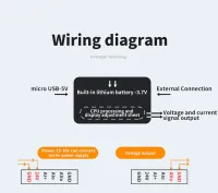Générateur de Signal de tension numérique 4-20ma 0-10V 0-20ma, transmetteur de courant