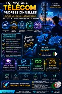 مدارس-و-تكوين-formations-professionnelles-telecommunications-4g-5g-ia-cloud-cybersecurite-open-ran-الجزائر-وسط