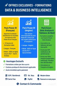 OFFRES EXCLUSIVES | FORMATIONS DATA et BUSINESS INTELLIGENCE avec Power Bi et Excel 