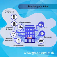 شبكة-و-اتصال-solution-hoteliere-القبة-الجزائر