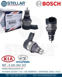 MANO REGULATEUR RAMPE CR