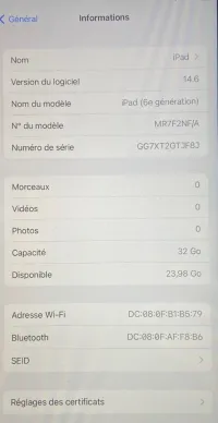 IPAD