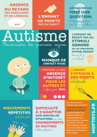 medecine-sante-psychologiques-pour-et-enfants-birkhadem-alger-algerie