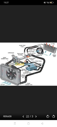 Réparation Radiateur et nettoyage circuit de refroidissement et chauffage automobile chez hamza