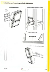 Projecteur SLED-401