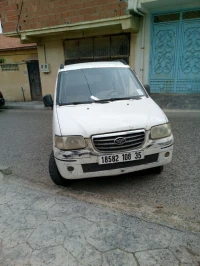 Faw hawali 2008 