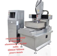Mini sentre usinage 