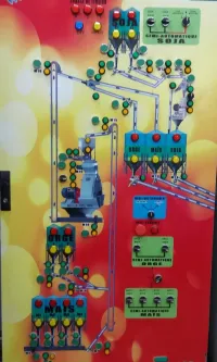 Automatisation Industrielle : Système Sur Mesure