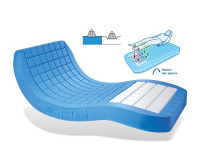 medical-matelas-gaufrier-en-mousse-anti-escarres-viscoelastique-blida-algerie