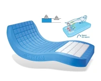 Matelas gaufrier en mousse viscoélastique monobloc 