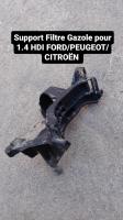 pieces-moteur-detachees-pour-14-hdi-ford-peugeot-citroen-larhat-tipaza-algerie