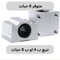 SCS20UU Linear Bearing Block (20mm) | Palier linéaire SCS20UU (20mm) pour CNC