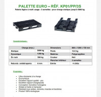 industrie-fabrication-palette-en-plastique-baba-hassen-alger-algerie