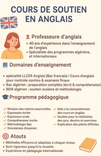 Cours D'anglais