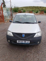 voitures-dacia-logan-2006-oued-endja-mila-algerie