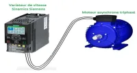 Formation Variateur Sinamics Siemens