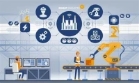 Optimisation de la production industrielle 