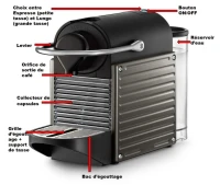 machine a cafe capsules nespresso PIXIE