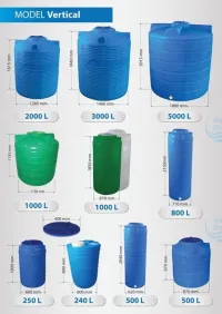 Reservoir Plastique 