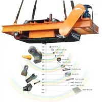 Overband séparateur magnétique 
