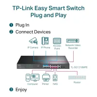 tp-link TL-SG1218MPE V7.0 Switch Easy Smart 18 ports Gigabit avec16 ports PoE+