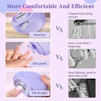 manucure-pedicure-قصافة-ومبرد-أظافر-كهربائي-bordj-el-kiffan-alger-algerie