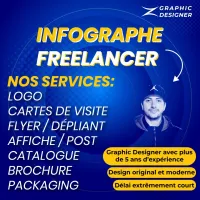 Infographe Freelance