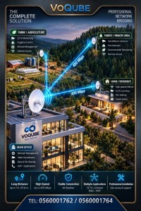 صحون-لاقطة-و-أجهزة-استقبال-point-dacces-et-interconnexion-reseaux-wifi-antenne-ubiquiti-unifi-litebeam-بني-مراد-براقي-شراقة-دالي-ابراهيم-وادي-السمار-البليدة-الجزائر