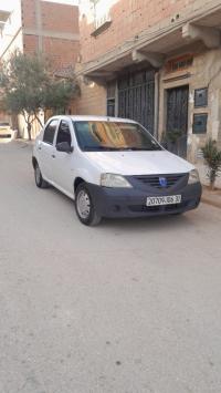 voitures-renault-logan-2006-la-baz-bouguirat-mostaganem-algerie