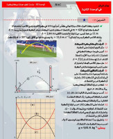 ecoles-formations-cours-de-seutien-hussein-dey-alger-algerie