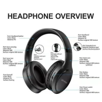 Casques Bluetooth Lenovo TH20, TH30 , QCY (Redmi) H2, H2 pro