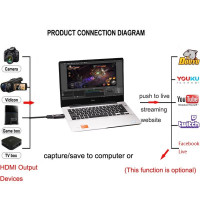 informatique-adptateur-hdmi-4k-vers-usb30-carte-dacquisition-videocapture-video-cheraga-alger-algerie