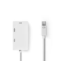 ADAPTATEUR MINI DISPLAY VERS HDMI ET VGA ET DVl thumbnail 5