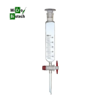 medical-ampoule-a-decanter-cylindrique-graduee-joanlab-setif-algerie