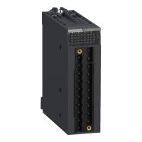 صناعة-و-تصنيع-module-tor-schneider-24dc-bmxddi1602h-pro-بئر-توتة-الجزائر