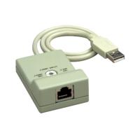 صناعة-و-تصنيع-convertisseur-usb-schneider-tsxcusb485-pro-بئر-توتة-الجزائر