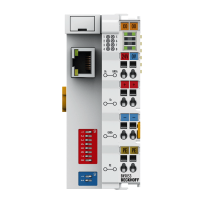 صناعة-و-تصنيع-coupleur-profinet-beckhoff-bk9053-pro-بئر-توتة-الجزائر