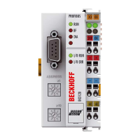 صناعة-و-تصنيع-coupleur-profibus-beckhoff-bk3120-pro-بئر-توتة-الجزائر