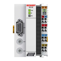 صناعة-و-تصنيع-coupleur-profibus-beckhoff-bk3000-pro-بئر-توتة-الجزائر