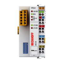 صناعة-و-تصنيع-coupleur-canopen-beckhoff-bk5120-pro-بئر-توتة-الجزائر