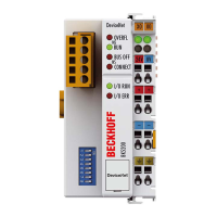 صناعة-و-تصنيع-coupleur-devicenet-beckhoff-bk5200-pro-بئر-توتة-الجزائر