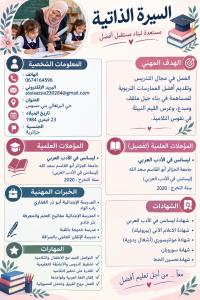 تعليم-و-تكوين-أستاذة-لغة-عربية-ابتدائي-متوسط-بني-مسوس-الجزائر