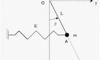 ecoles-formations-vom-l2-cours-de-soutien-universitaire-bab-ezzouar-alger-algerie