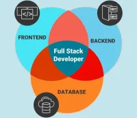 formation full stack developer accélérée 