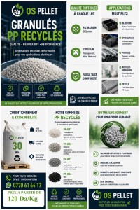 PP NOIR recyclé pour injection