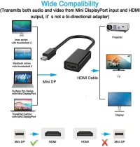 Adaptateur 4K Mini DisplayPort Vers HDMI Pour MacBook, Microsoft Surface Pro, Etc
