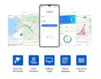 Plateforme Suivi GPS professionnel : Voitures, Motos , Camions, Animaux , Adultes